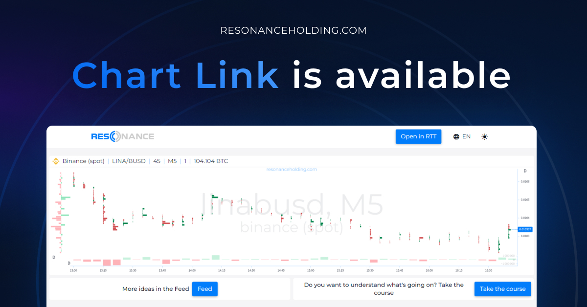 Traders, we're excited to announce the launch of a new feature - Chart Link 🔗

You no longer have to spend time creating screenshots. All you need to do is copy the link and share it.

And the "RTT" button will allow you to open the chart on the platform 😍