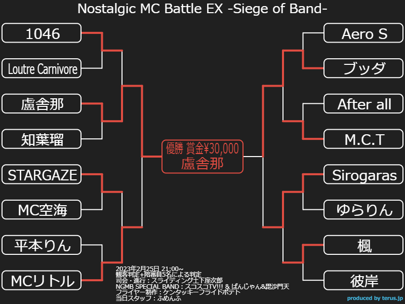 DOGEZA_UNION's tweet photo. #NGMB https://t.co/z4cu4McYr1