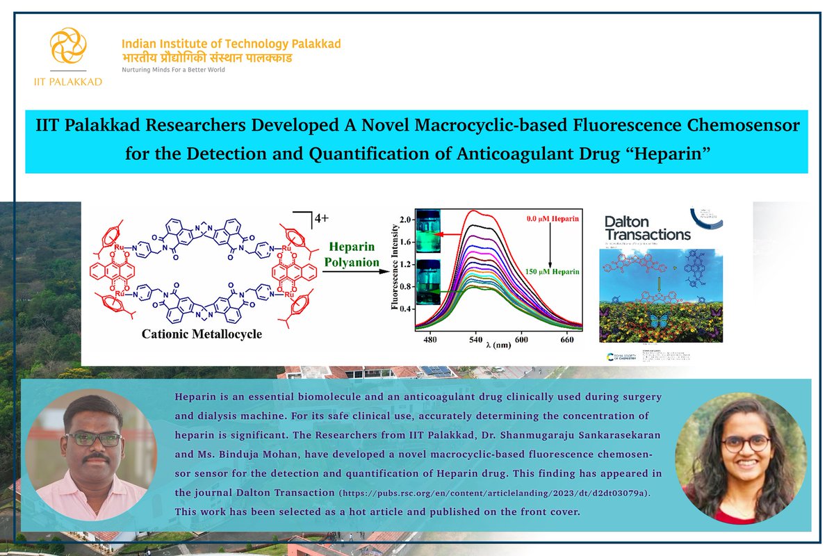 #IITPKD #researchanddevelopment