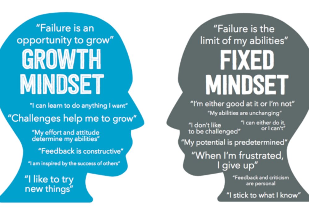 DWConnections's tweet photo. Great Day to have a Great Day!
Is your mindset limiting your assets? https://t.co/iD3z9zRSgR