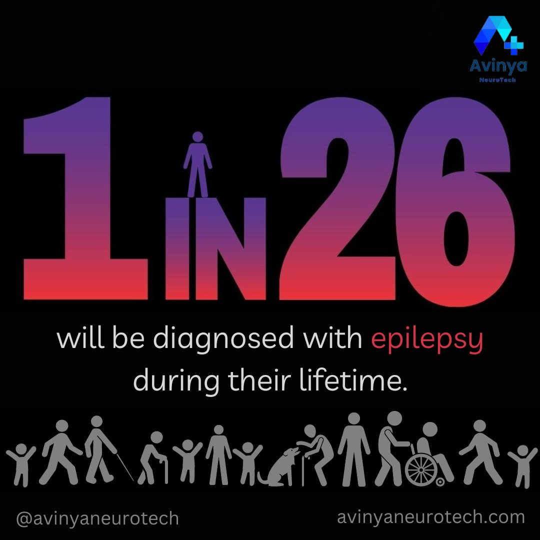 avinyaneurotech's tweet photo. Do you know?😱
.
 Epilepsy is the fourth most common neurological disease after migraines, stroke, and Alzheimer’s.
.
#facts #neurology #siezures #effects #epilepsyeffects #seizureseffects #cardiology #emergency #critical #autoimmunedisease #caregivers #epilepsy #dementia https://t.co/gK2OcZ090D