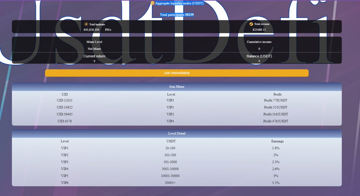 JeniefferSmith's tweet photo. LOOKING FOR A LEGIT AND PROFITABLE PLATFORM? 💯
INVEST WITH USDT-MINING PLATFORM 🔥
Our project is Defi's liquidity mining
📍 21USDT FOR STARTING CAPITAL
📍 IN 21USDT YOU CAN MAKE PROFIT UP TO 5.40%-10%
📍 FREE GUIDELINES WITH PROFESSIONAL ANALYSIS
📍 EVERY 8 HOURS EARNING https://t.co/I1Opdk0U3Z