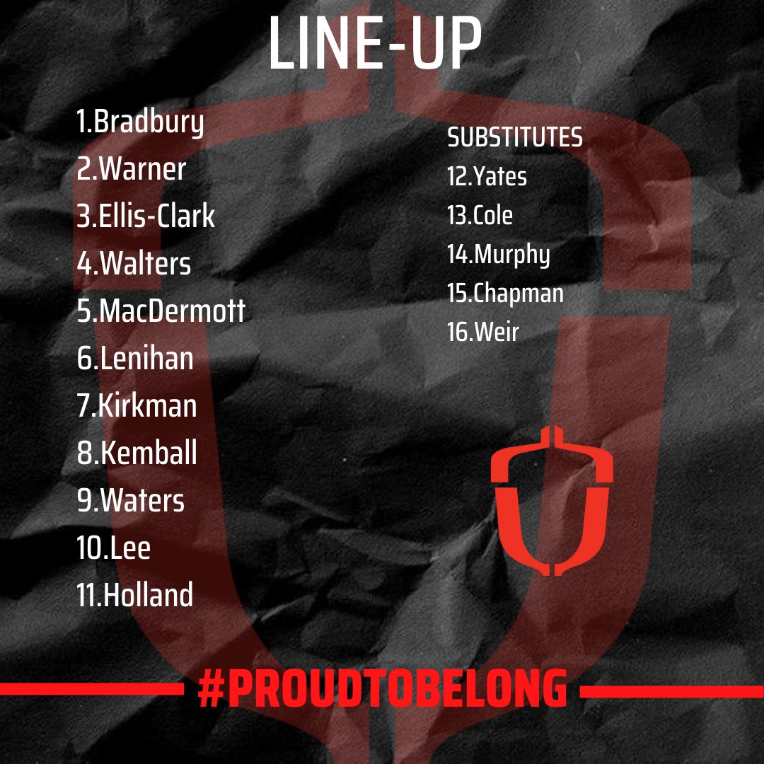 Hartpury Football (@hartpuryfootbal) on Twitter photo Your Hartpury SM3โs line-up for this afternoons clash against <a href="/CardiffMedsFC/">Cardiff Medics FC</a>. Come on Hartpury! ๐ดโซ๏ธ
#ProudtoBelong #HART #Acorns Your Hartpury SM3โs line-up for this afternoons clash against <a href="/CardiffMedsFC/">Cardiff Medics FC</a>. Come on Hartpury! ๐ดโซ๏ธ
#ProudtoBelong #HART #Acorns