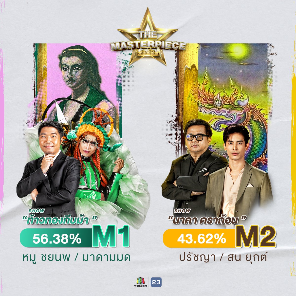 masterpieceth23's tweet image. ร่วมโหวต 📍ช่องทางที่ 1 พิมพ์รหัส SMS ส่งมาที่เบอร์ 4806322 (ครั้งละ  3 บาท) แล้วพิมพ์ รหัสที่คุณเชียร์ 
พิมพ์ M1 &quot; หมู ชยนพ และ มาดามมด &quot; 
พิมพ์ M2 &quot; ปรัชญา ปิ่นแก้ว และ สน ยุกต์ &quot; 
📍ช่องทางที่ 2 ผ่านทางเวบไซต์ workpointvote.com 
#มาสเตอร์พีซไฟนอล