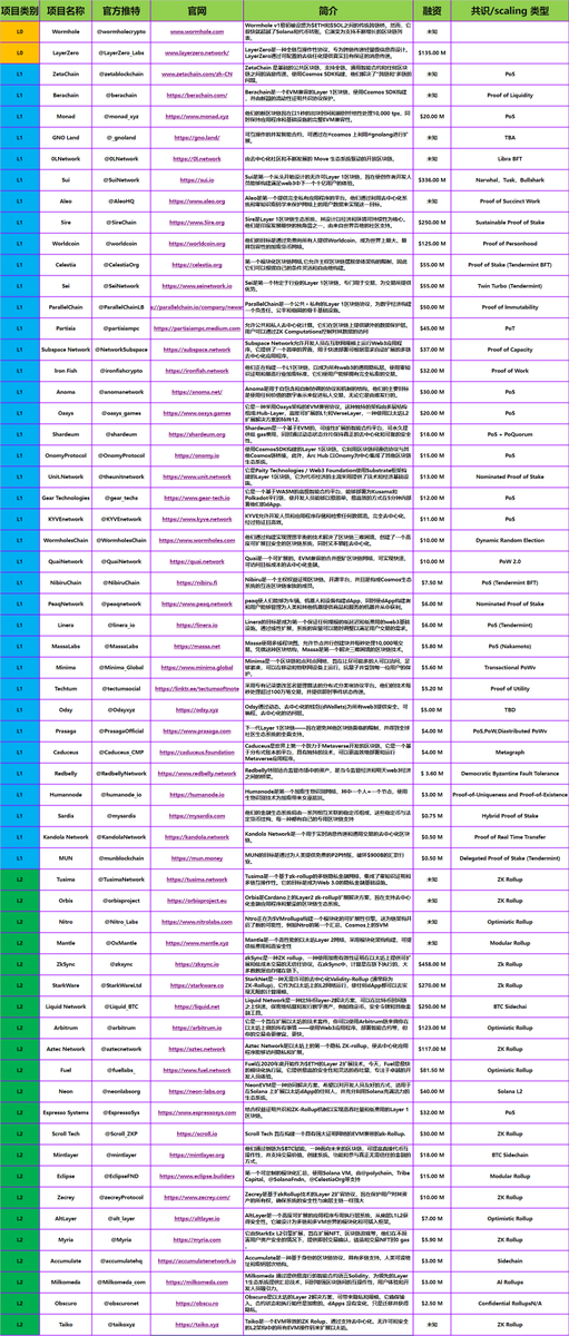 马蹄橘子 tweet media