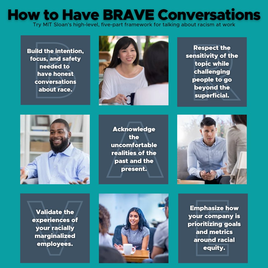 I get asked about how to have a conversation around race all the time. There will never be a magic formula but MIT Sloan offers solid tips on how to get the dialogue started respectfully (emphasis on "start" and "respectfully"). 

📑: mitsloan.mit.edu/ideas-made-to-… via <a href="/MITSloan/">MIT Sloan School of Management</a>