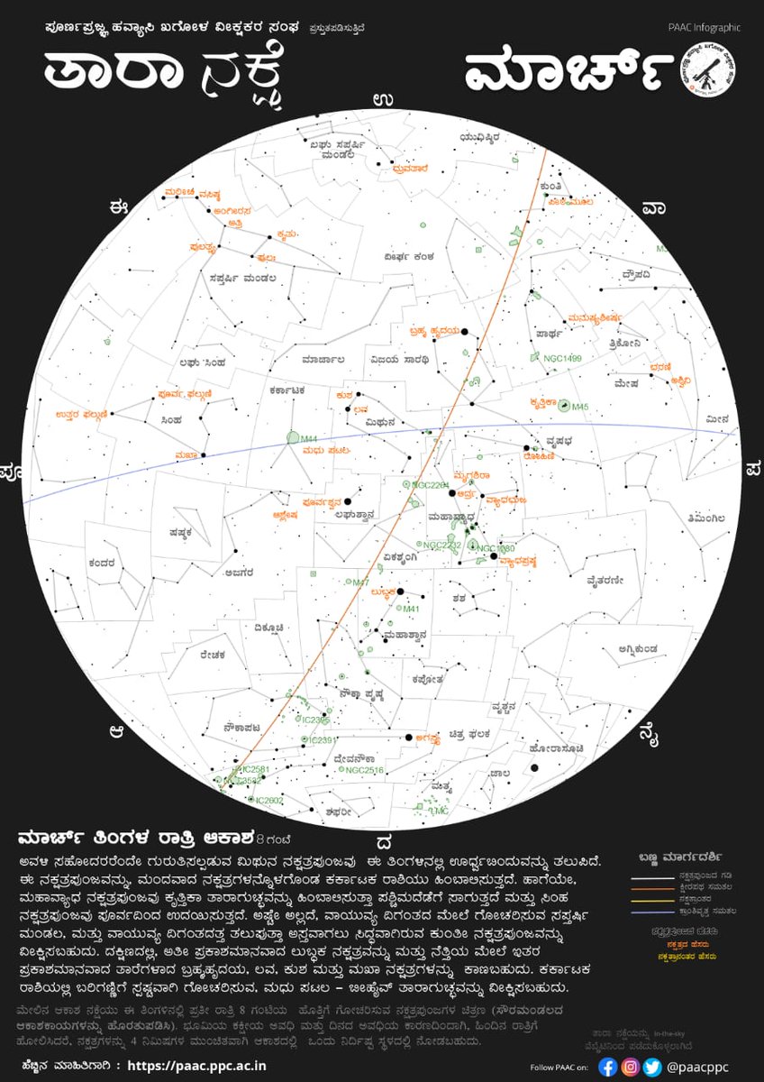 Poornaprajna Amateur Astronomers Club tweet media