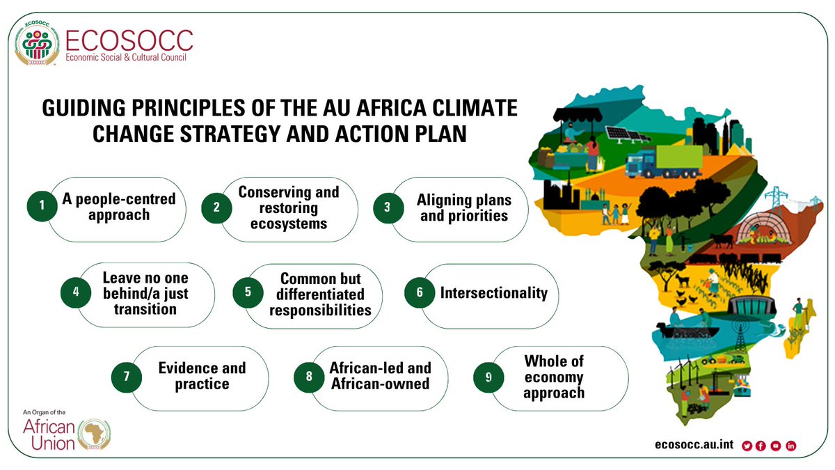 AU_ECOSOCC's tweet image. The @_AfricanUnion’s Climate Change and Resilient Development Strategy and Action Plan (2022-2032) is guided by 9️⃣ fundamental principles that drive the AU and its Member States’ work across all sectors.

Learn more: au.int/en/documents/2…

#ClimateAction
#TowardsAgenda2063