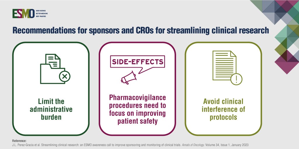 myESMO's tweet image. The burden of bureaucracy in clinical research has increased for investigators &amp;amp; clinical research teams. ESMO proposes a framework to streamline clinical research &amp;amp; reduce the bureaucracy in clinical trials, promoting better care for cancer patients.
🔗annalsofoncology.org/article/S0923-…