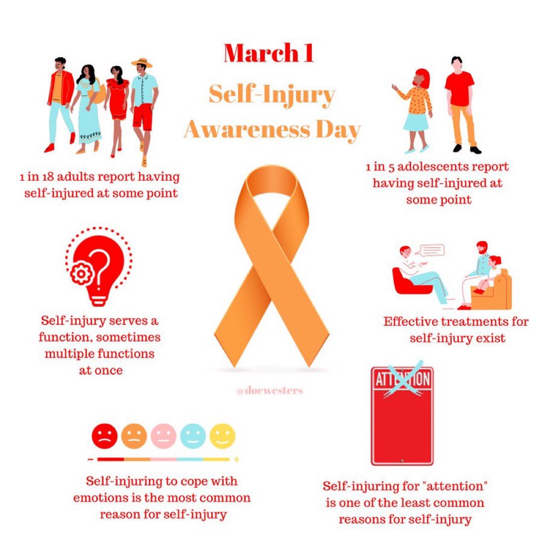 Today is #SelfInjuryAwarenessDay! To all those out there who feel alone & don’t believe you can stop self-injuring, we are in your corner & cheering for your healing & victory. 
#SIAD #selfinjury #SelfHarmAwarenessDay #NSSI