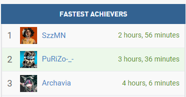 Finally did my fast platinum run on Shadow Warrior 3.

Really was good for the 2nd Playthrough, <a href="/szzmn/">........</a> (hope ur the right person) Imma catch u in 1 game ;)

<a href="/devolverdigital/">Devolver Digital</a> 
<a href="/PlayStationDE/">PlayStationDE</a> 
<a href="/PSNProfiles/">PSNProfiles</a>