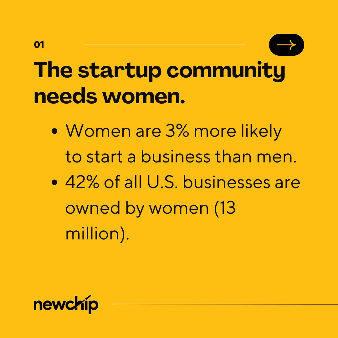 Newchip Accelerator tweet media