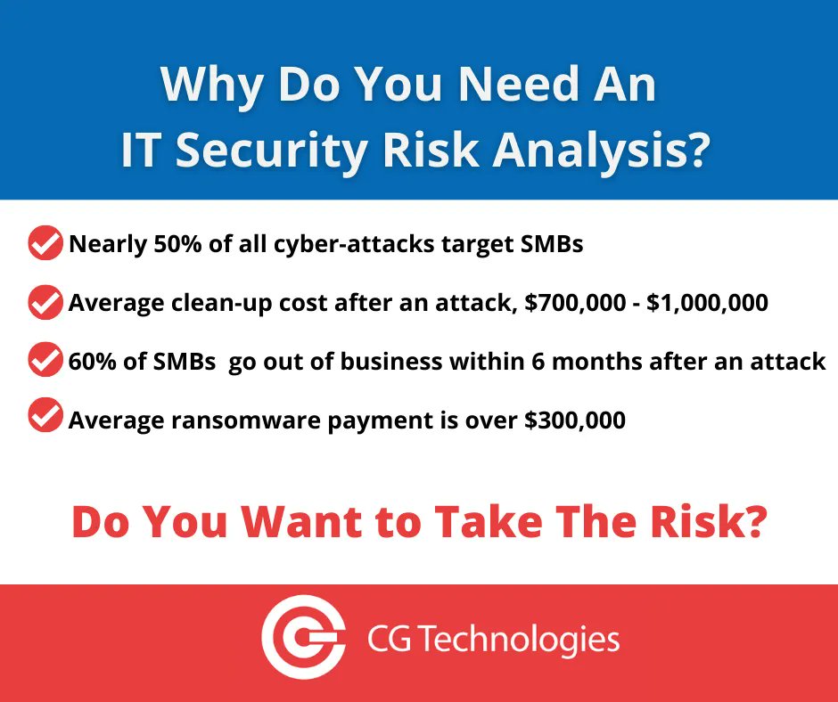 CGTechnologies tweet picture