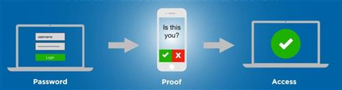 Special Duo Enrollment Support Event set for Thursday, March 2nd  6pm - 8pm

Stop by Stapleton Library or Folger Student Center Thursday between 6-8pm to get help with Duo Self-Enrollment or to get any questions answered.