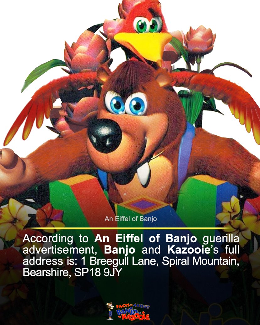 Facts about Banjo-Kazooie 🪺 on X: Before the #BanjoKazooie