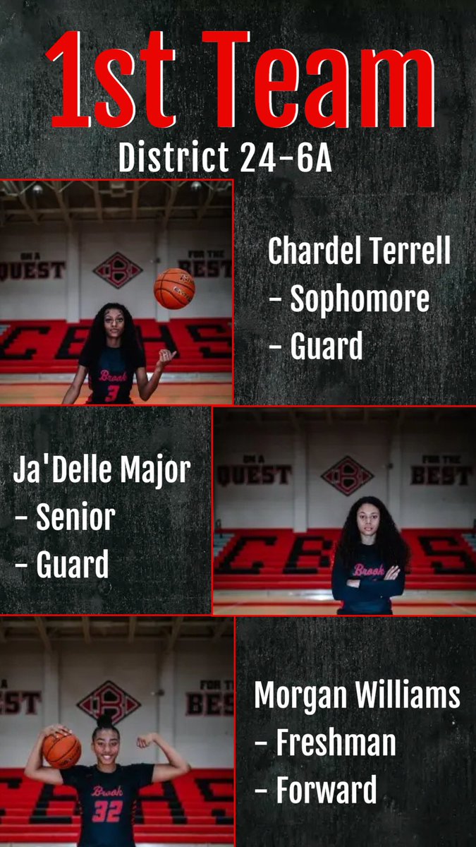 These 3 held it down all season! Depended on to set the tone and perform at a high level night in and night out. They stepped up to the challenge and produced! Morgan Willams, <a href="/chardel_terrell/">Chardel Terrell 2025</a>, <a href="/jadellemajor/">Jmajor❤️</a>