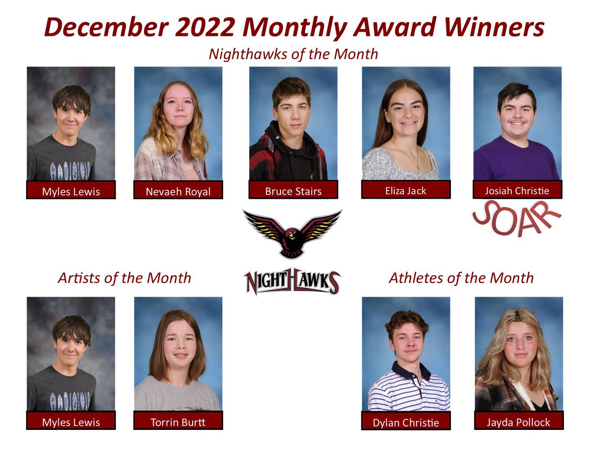 Congratulations to our December Award Winners!!