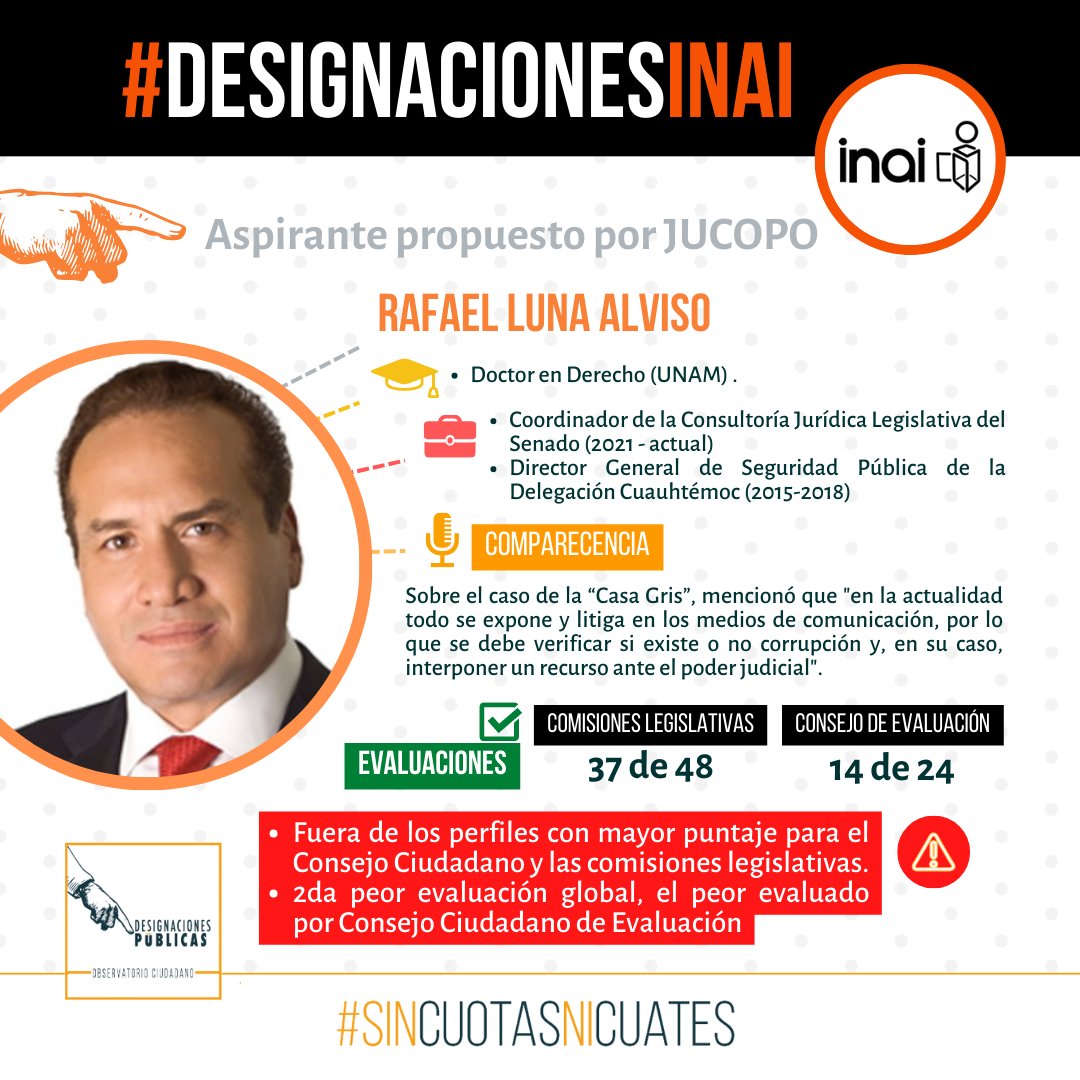 #DesignacionesINAI | Conoce los perfiles que propone la JUCOPO al pleno del <a href="/senadomexicano/">Senado de México</a> para la designación de 2 personas en el <a href="/INAImexico/">INAI</a>, uno de ellos es el peor evaluado del proceso 🚨.

Dictamen: senado.gob.mx/65/gaceta_del_…

#PerfilesIdóneosYa
#SinCuotasNiCuates