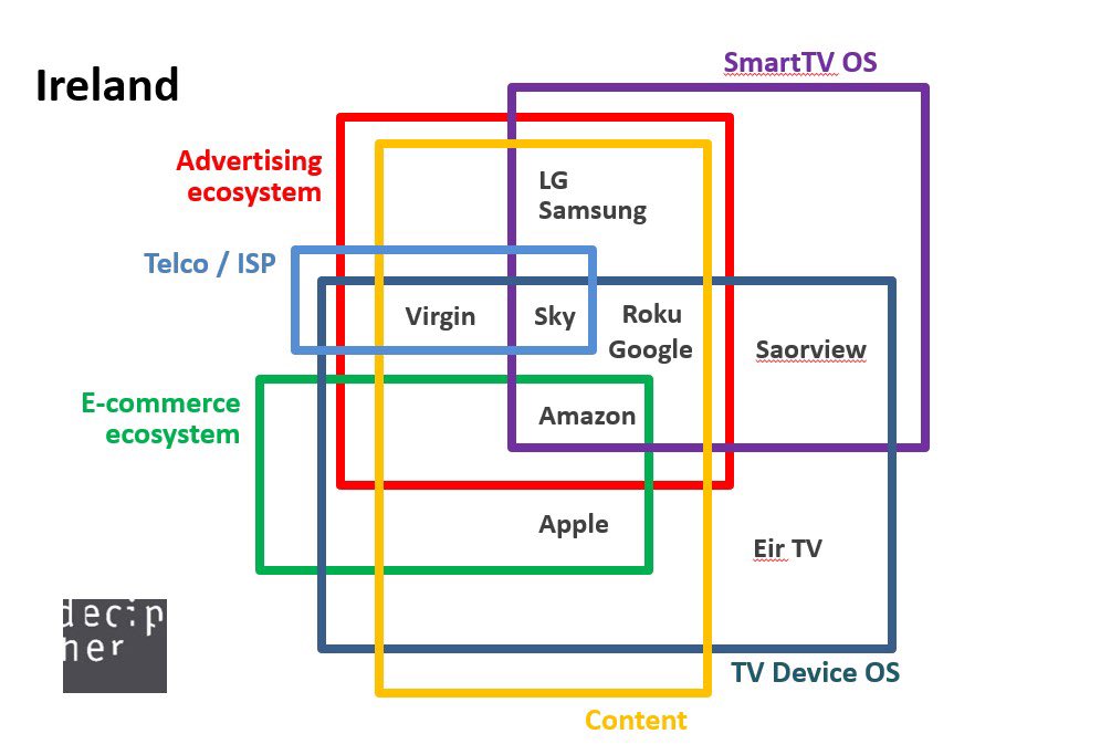 DecipherOffAir tweet media