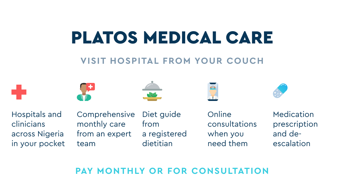 Medical care allows users select the type of continuous medical support that's best for their condition, provided either by Platos Online Clinic or by clinics and hospitals across Nigeria.

#obesity #weightcontrol #bloodpresssure #hypertensionmanagement #digitalhealth