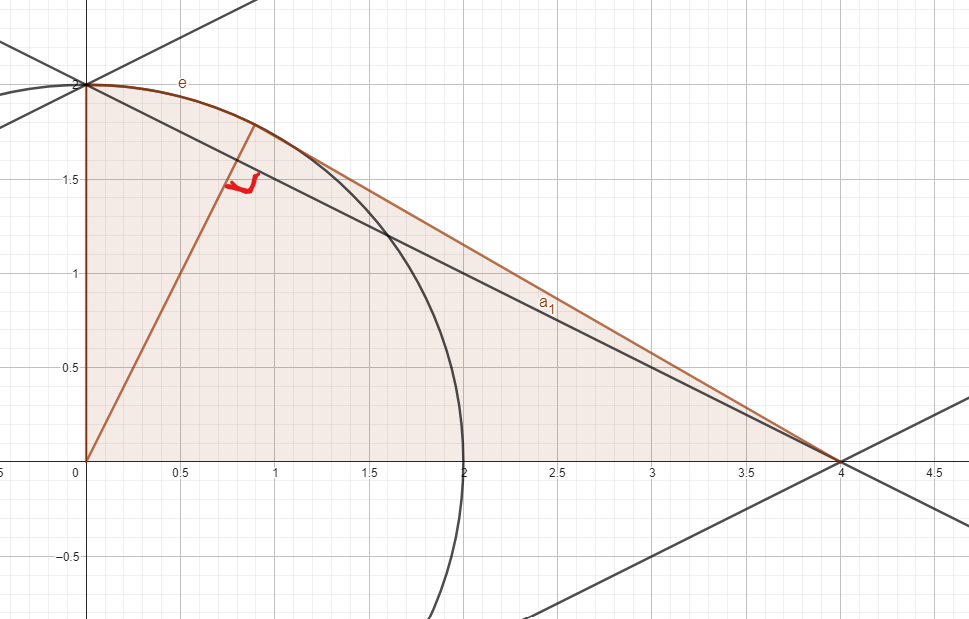 mrudenteach's tweet photo. @MathsImpact @CmonMattTHINK @jamestanton A little context.... https://t.co/1nHBnn4cF1