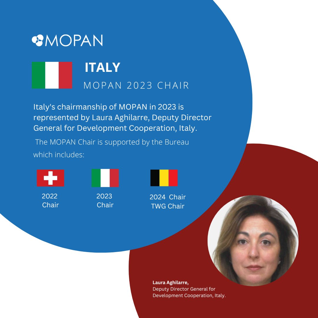 MOPANnetwork's tweet photo. MOPAN welcomes its 2023 Chair Laura Aghilarre, Deputy DG for Development Cooperation @cooperazione_it.
At a time of growing challenges for the multilateral system, we look forward to 🇮🇹 support & strengthening #multilateraleffectiveness together in 2023➡️https://t.co/qmGdhE65hj https://t.co/DKouPuZqyQ