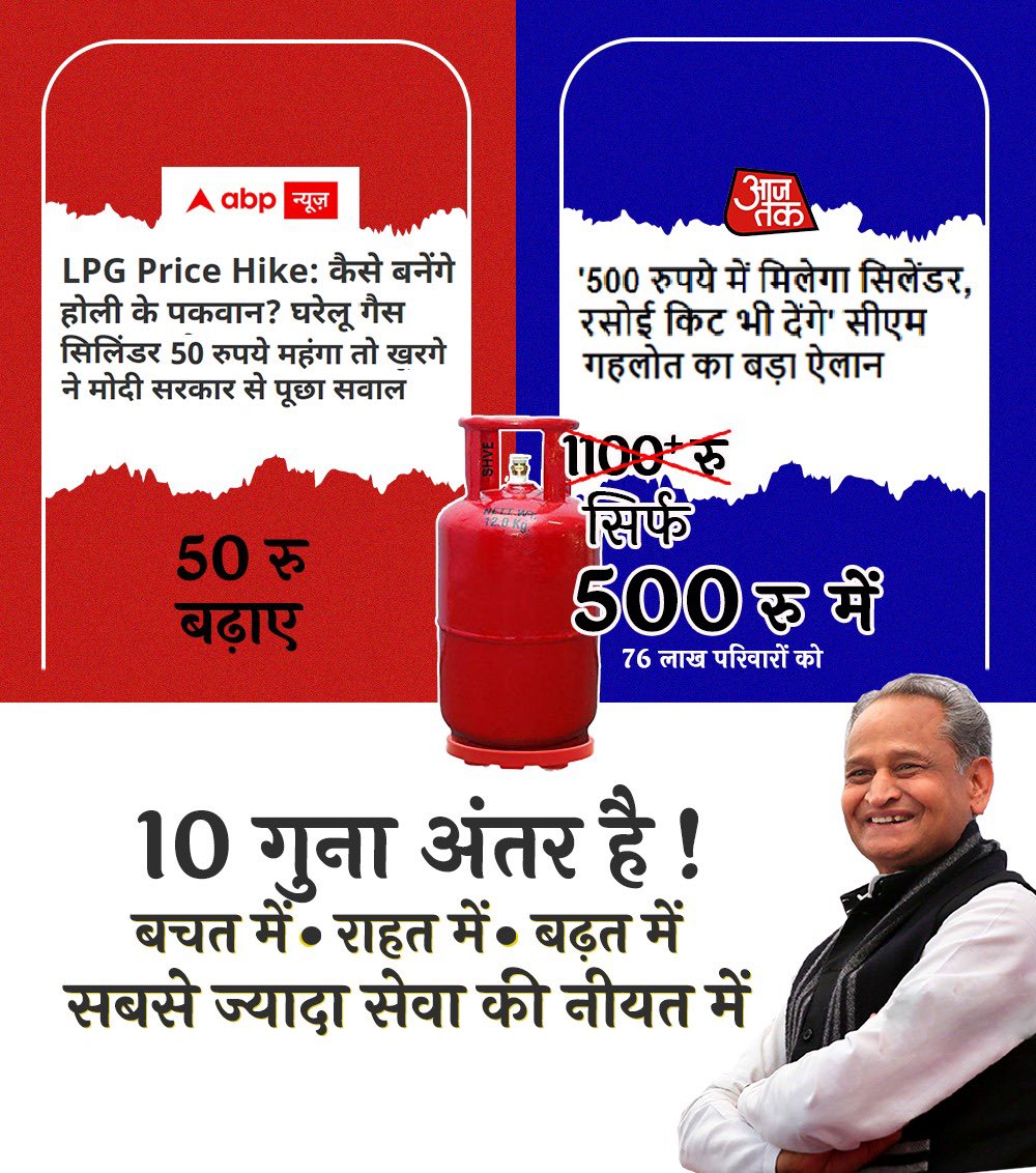 ashokgehlot51's tweet photo. दाम बताते ईमान!

ये सिर्फ केंद्र व राजस्थान के सिलेंडर के दामों में अंतर नहीं, बल्कि सामाजिक सुरक्षा पर केंद्र व राजस्थान सरकार की सोच, नीयत व काम में अंतर है।

#बचत_राहत_बढ़त https://t.co/g58XH3JxSd