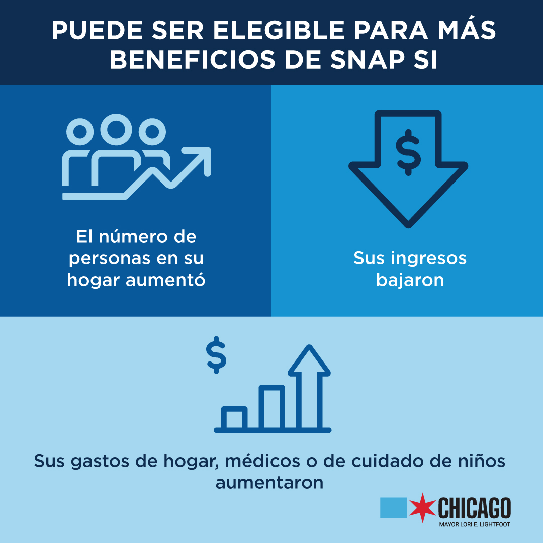 City of Chicago on Twitter "Sus beneficios de SNAP se reducirán en