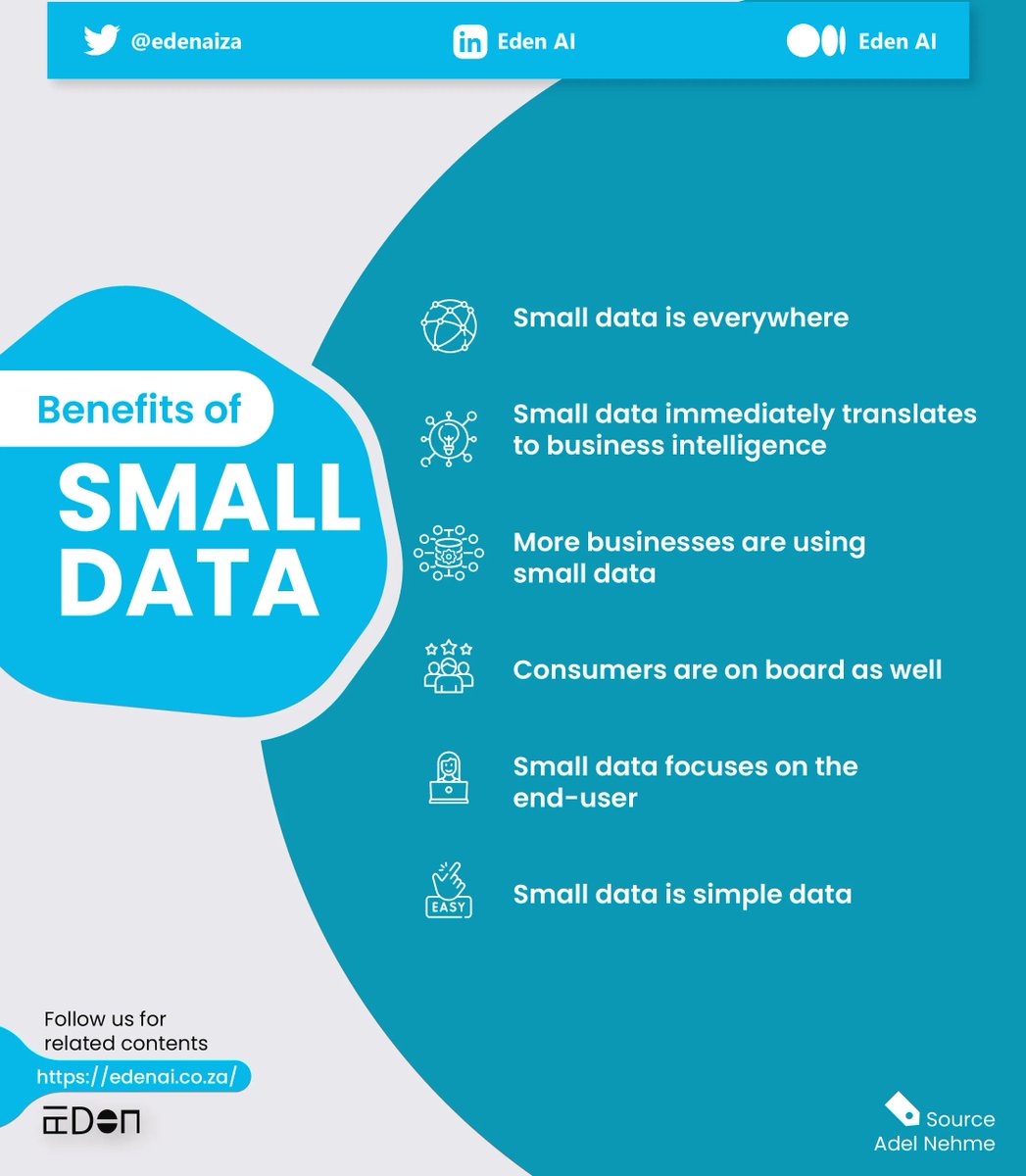 EdenAiza's tweet image. #Smalldata, just like #bigdata has it's #benefits, as it's a little bit easier to get your hands on and whole lot easier to translate into actionable insights as compared to big data.
#edenai #datascientists #datascience #codingpractices #algorithms #AI #ML #data #Engineering