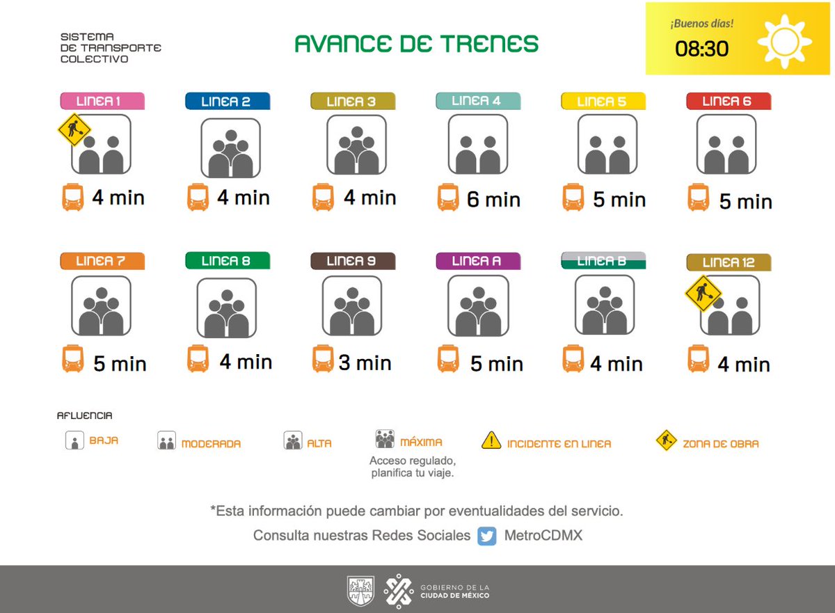 MetroCDMX's tweet photo. Conoce el avance de los trenes de la Red y planea tu viaje. Toma previsiones. #MovilidadCDMX https://t.co/tF5l8Wbiol