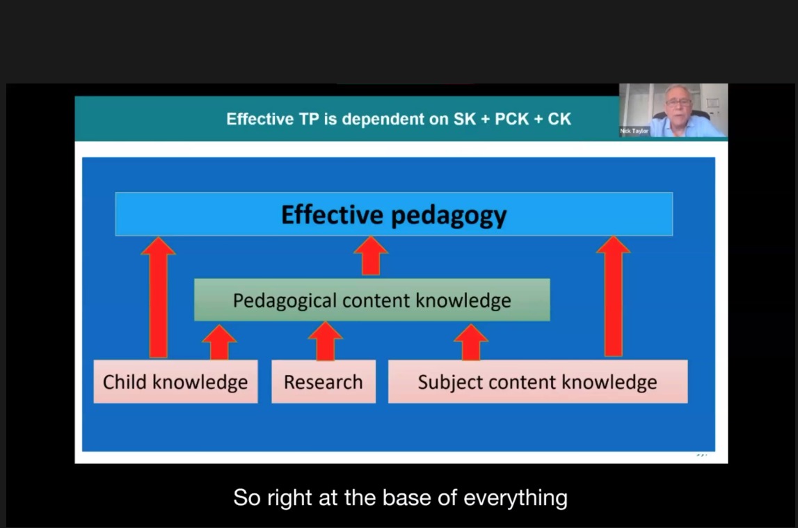 Better_Purpose's tweet photo. Dr. Nick Taylor from @JETEdServices outlined the key principles within #PSTE. He also highlighted the importance of subject content knowledge to underpin #effective #pedagogy. @gatesfoundation @ADEAnet https://t.co/lWHA6WoGFW