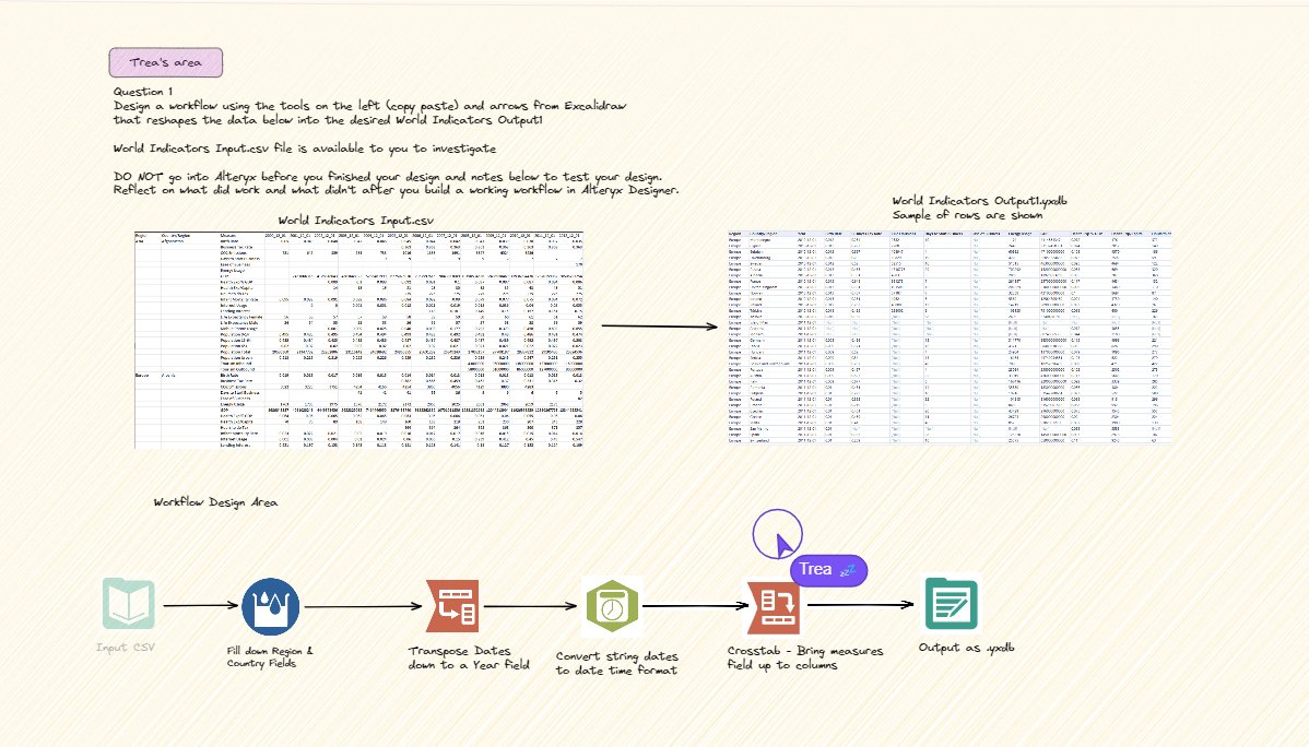 Robbin Vernooij tweet media