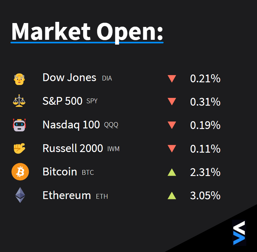 Stocktwits On Twitter The Markets Are Open Here Are Some Things In 