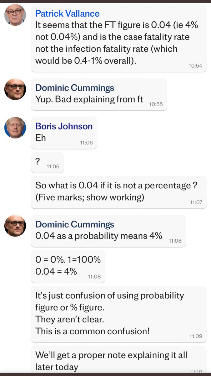 With this level of @BorisJohnson #DominicCummings #Genius running the country it’s a mystery how so many #Died during #CovidPandemic
#Eh