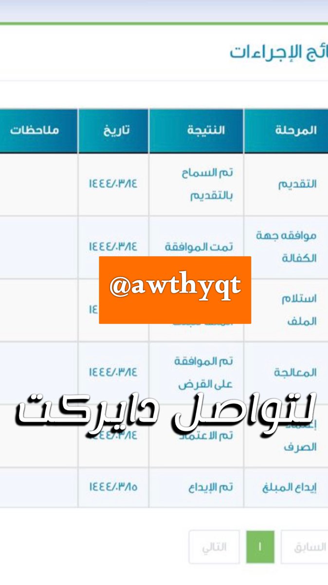 تقديم على قرض بنك التنمية الاجتماعية tweet media