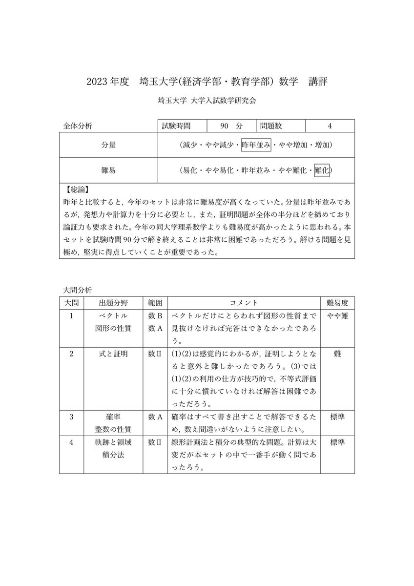 2023年度埼玉大学前期文系数学の講評です。 大問分析の「難易度」は本