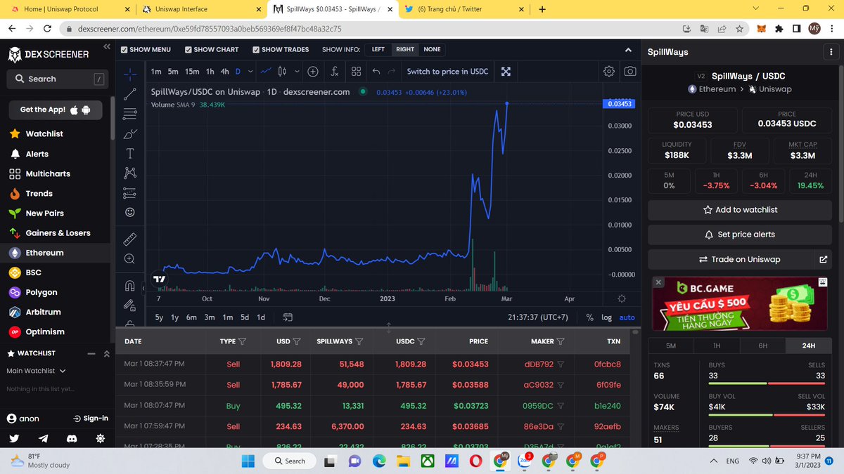 hoangmycd4545's tweet image. Em #SPILLWAY và #BBTT mạng ETH a em lưu ý nhé!😇😇🥰🥰