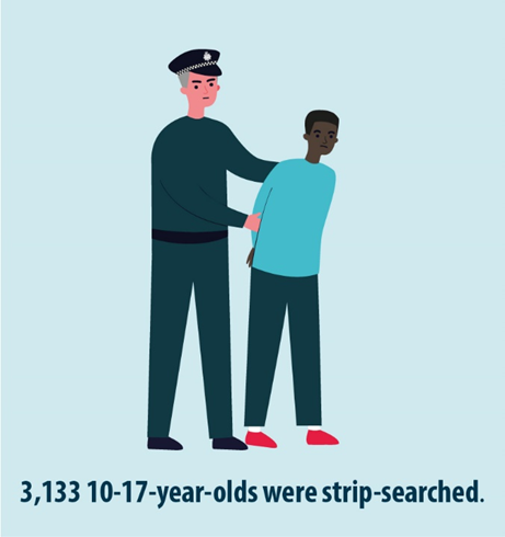 StopWatchUK's tweet photo. Children’s rights are still being violated through #StripSearching without the presence of an appropriate adult as required by law, including in schools. #UNCRC23 https://t.co/rW7dTFAUVL