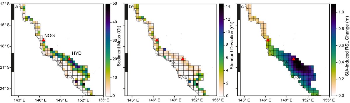 🔗New Free Paper Alert! How did coral reef and sediment impact on sea-level change in the Great Barrier Reef? New insight of missing ice problem! Check new EPSL paper with @AntarcticPippa @sarah_woodroffe, Fiona Hibbert, Gus Hinestrosa and Jody Webster sciencedirect.com/science/articl…