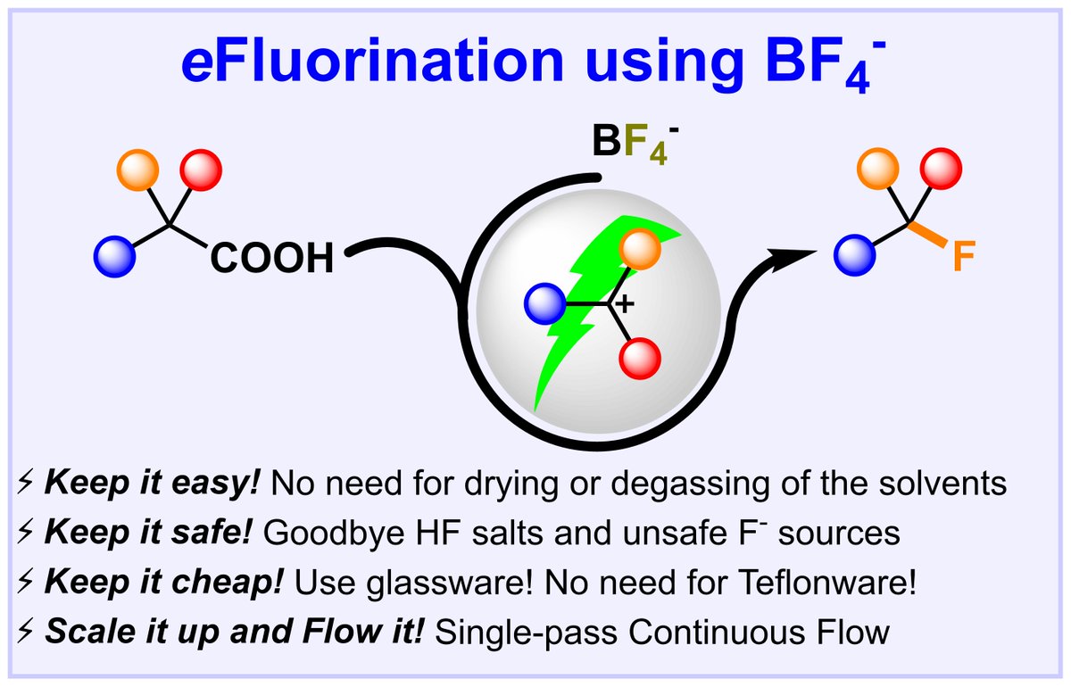 Kevin Lam (@klchemistry) on Twitter photo "Where's the F?!" - Using that good old BF4-to make hindered F centres?! They did it! Another success of the ⚡ElectraTeam⚡ <a href="/UniofGreenwich/">Uni of Greenwich</a> @FESGreenwich led by <a href="/MattTheChemist/">Matthew Leech</a> in collaboration with <a href="/DPSynthChemist/">Darren Poole</a> and <a href="/GSK/">GSK</a> #RealTimeChem #Fluorination
pubs.acs.org/doi/full/10.10… "Where's the F?!" - Using that good old BF4-to make hindered F centres?! They did it! Another success of the ⚡ElectraTeam⚡ <a href="/UniofGreenwich/">Uni of Greenwich</a> @FESGreenwich led by <a href="/MattTheChemist/">Matthew Leech</a> in collaboration with <a href="/DPSynthChemist/">Darren Poole</a> and <a href="/GSK/">GSK</a> #RealTimeChem #Fluorination
pubs.acs.org/doi/full/10.10…