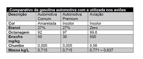 Nova especificação da gasolina automotiva brasileira chega com maior qualidade e rendimento

oficinabrasil.com.br/noticia/tecnic… ?utm_source=twitter&amp;utm_medium=post-01-03-23&amp;utm_campaign=impulsionamento

#mecanico #carros #tecnologiaautomotiva #pecas #oficinamecanica
