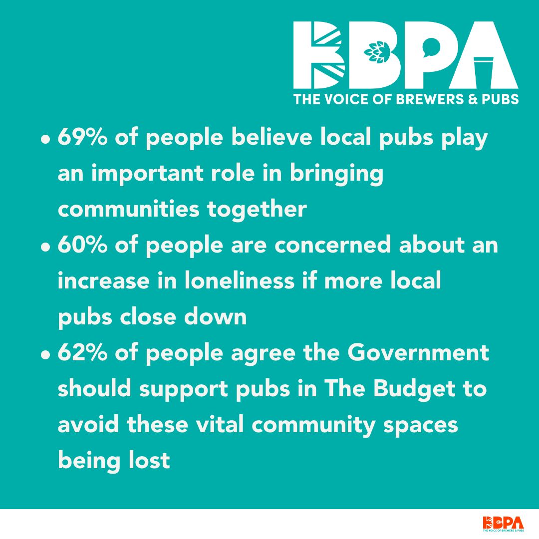 The public see the value pubs bring to our lives, our economy, and our communities.

After a pandemic that forced us apart, pubs have helped bring us all back together.

Sign up at #LongLiveTheLocal to make sure the Government sees it too: longlivethelocal.pub