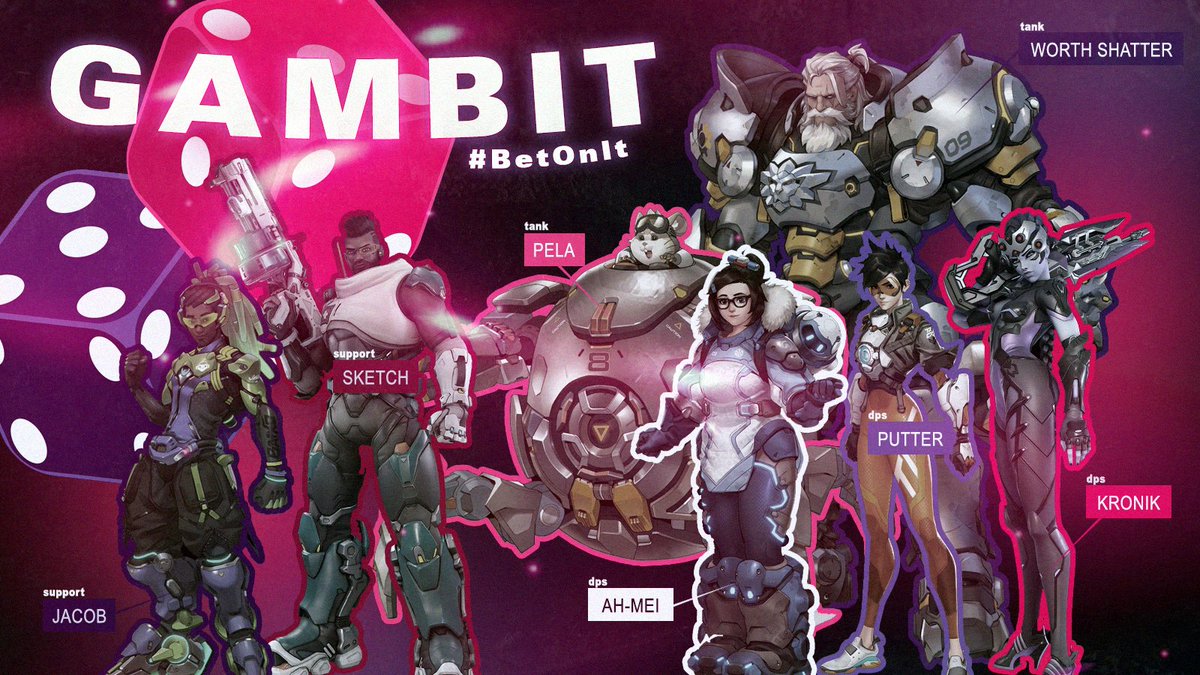 Very happy and proud to introduce our roster for the Pro-Am Qualifiers! Gambit is all in so #BetOnIt

🛡️<a href="/WorthShatter/">the armored one</a>
🛡️<a href="/PelaconOW/">pela</a>
🔫<a href="/Putter_OW/">Putter</a>
🔫<a href="/AMEdotexe/">-AME</a>
🔫<a href="/KronikFPS/">Kronik</a>
💉<a href="/owsketch_real/">Sketch "Sketch" Overwatch</a>
💉<a href="/avertings/">Jacob</a>
💼<a href="/Ozz_Cara/">Lu.</a>