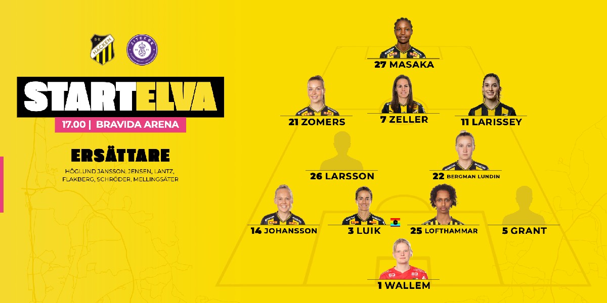 BK Häcken tweet media