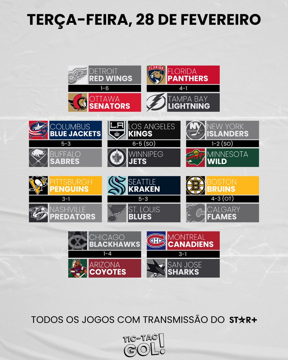Tic-Tac-Gol! tweet media