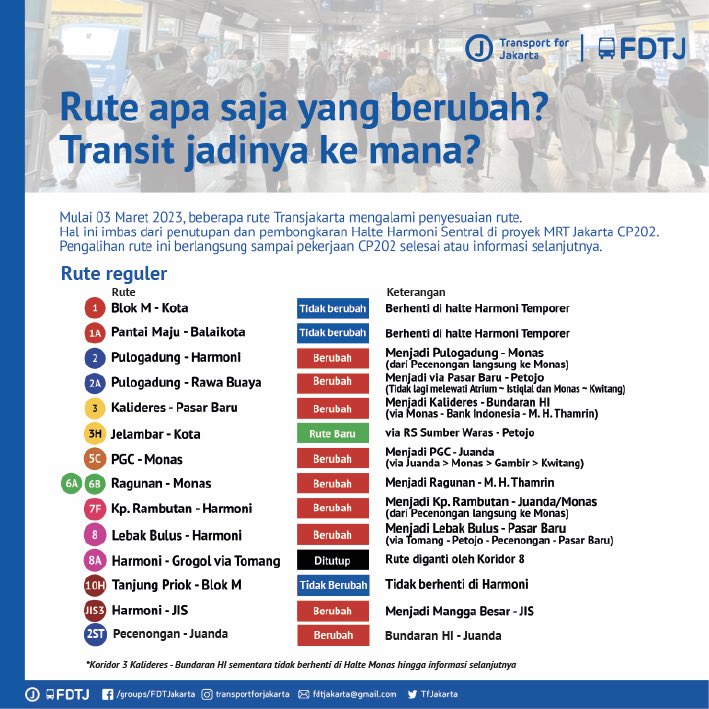 TfJakarta's tweet photo. Lalu, untuk rute yang berubah apa saja? langsung cek infografis di bawah ya teman-teman

Informasi tambahan: Halte Juanda, M.H. Thamrin masih dalam tahap perbaikan akan buka dalam waktu dekat. https://t.co/sP1Er0jXVx