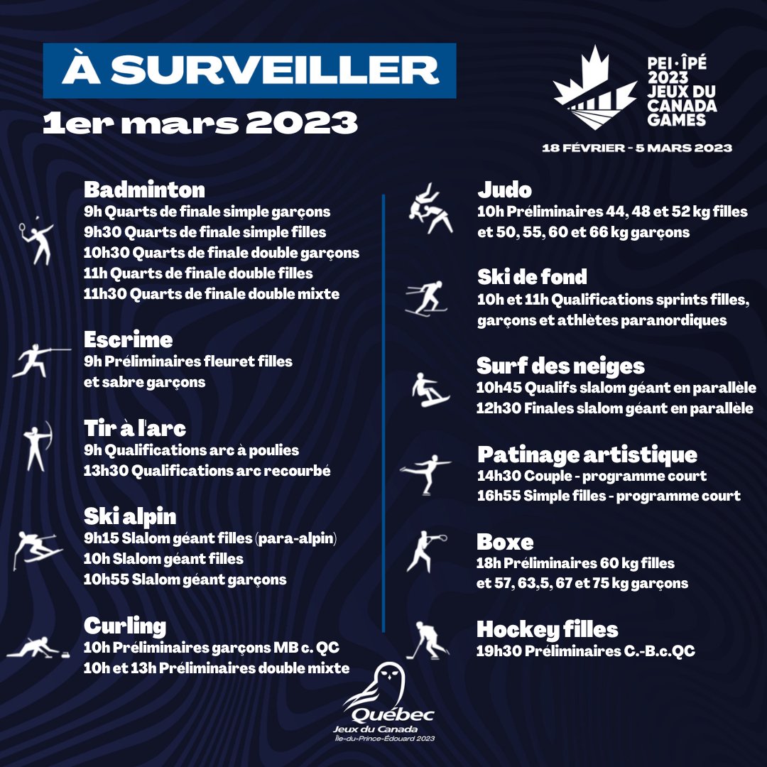Équipe du Québec (@equipeduquebec) on Twitter photo #ÉquipeQuébec aux <a href="/2023CanadaGames/">2023 Jeux du Canada Games</a> - Jour 12
<a href="/BadmintonQc/">Badminton Québec</a> <a href="/Escrime_Quebec/">Fédération d'Escrime du Quebec</a> <a href="/tiralarcquebec/">TIR À L'ARC QUÉBEC</a> <a href="/SkiQuebecAlpin/">Ski Québec Alpin</a> <a href="/CurlingQuebec/">Curling Québec</a> <a href="/JudoQuebec/">Judo Québec</a> <a href="/skidefondquebec/">Ski de fond Québec</a> <a href="/aqsnowboard/">Ass Québec Snowboard</a> <a href="/patinageqc/">Patinage Québec</a> <a href="/boxe_quebec/">Boxe Québec</a> <a href="/HockeyQuebec/">Hockey Québec</a>
#AllezQuébec !
#JeuxDuCanada2023 #IPE2023 #JeuxDuCanada
@canadagames #ÉquipeQuébec aux <a href="/2023CanadaGames/">2023 Jeux du Canada Games</a> - Jour 12
<a href="/BadmintonQc/">Badminton Québec</a> <a href="/Escrime_Quebec/">Fédération d'Escrime du Quebec</a> <a href="/tiralarcquebec/">TIR À L'ARC QUÉBEC</a> <a href="/SkiQuebecAlpin/">Ski Québec Alpin</a> <a href="/CurlingQuebec/">Curling Québec</a> <a href="/JudoQuebec/">Judo Québec</a> <a href="/skidefondquebec/">Ski de fond Québec</a> <a href="/aqsnowboard/">Ass Québec Snowboard</a> <a href="/patinageqc/">Patinage Québec</a> <a href="/boxe_quebec/">Boxe Québec</a> <a href="/HockeyQuebec/">Hockey Québec</a>
#AllezQuébec !
#JeuxDuCanada2023 #IPE2023 #JeuxDuCanada
@canadagames