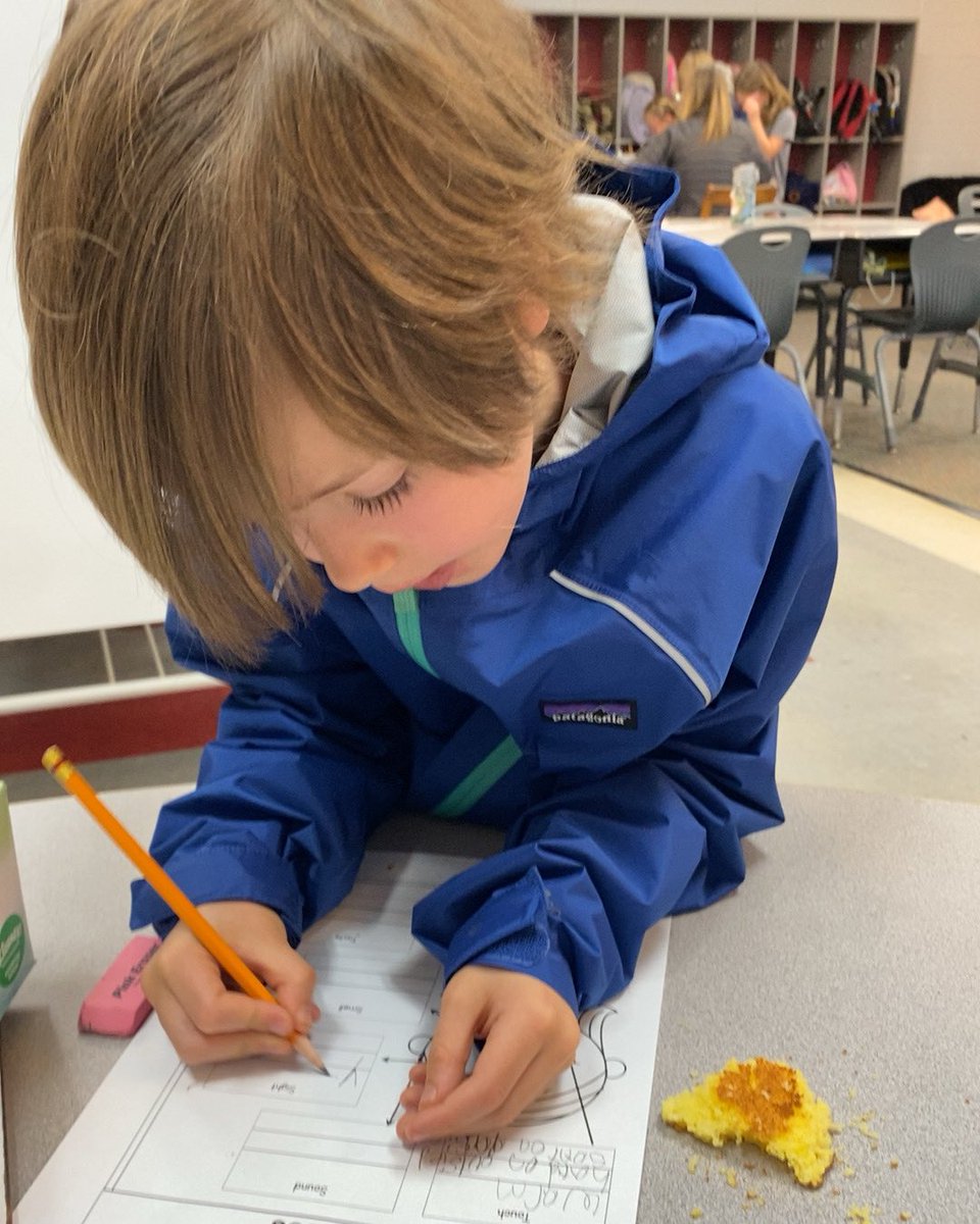 mrspruittfirst's tweet image. Using our 5 senses to explore cornbread! #heretofly @MillsRiverSch