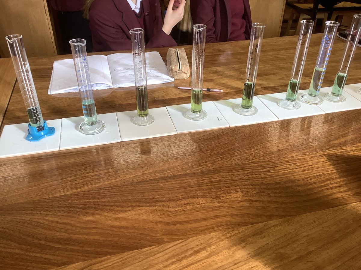 Science at Bolton School Girls’ Division (@bsgdscience) on Twitter photo Super work today by competing to make a neutral solution <a href="/BSGDChemistry/">Chemistry at Bolton School Girls' Division</a> Super work today by competing to make a neutral solution <a href="/BSGDChemistry/">Chemistry at Bolton School Girls' Division</a>