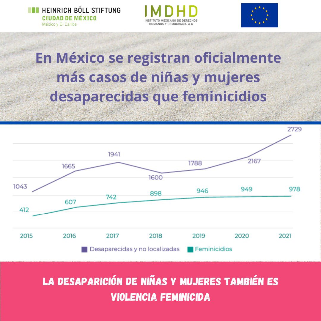 IMDHD tweet media